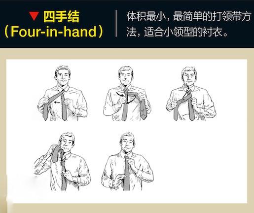 �I(l��ng)��ϵ��֮���ֽY(ji��)��