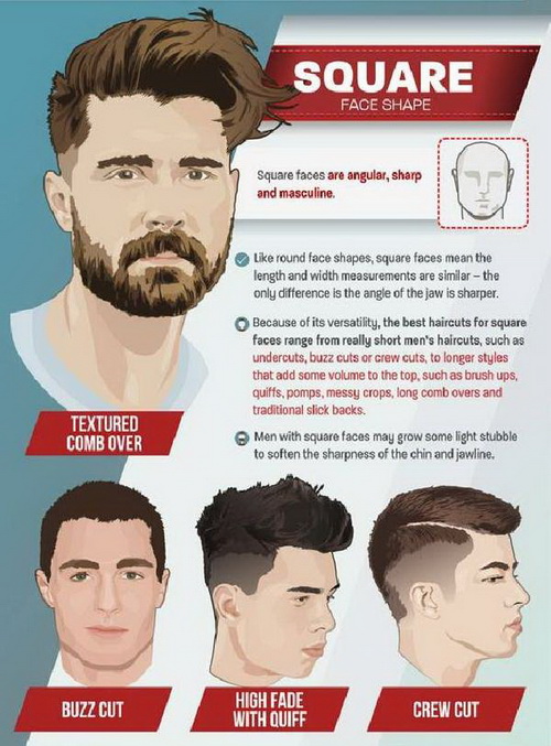 ����x���m���Լ������^�l(f��)�ͣ����܎�����