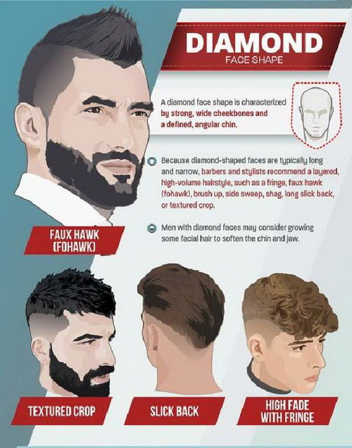 ����x���m���Լ������^�l(f��)�������܎��⣿