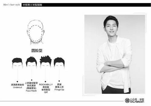 �����l(f��)��ָ�ϣ�����ҵ��m���Լ��İl(f��)����