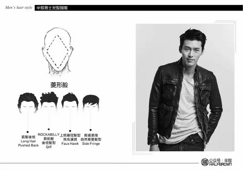 �����l(f��)��ָ�ϣ�����ҵ��m���Լ��İl(f��)����