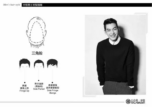 �����l(f��)��ָ�ϣ�����ҵ��m���Լ��İl(f��)����