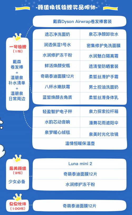 �\���������ر�Ȫ�ھ�����������ˢ�ֵ�;W(w��ng)�t��(bi��o)��