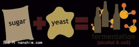 ��ʲô����Ҋ��17�ȵ����Ѿ���