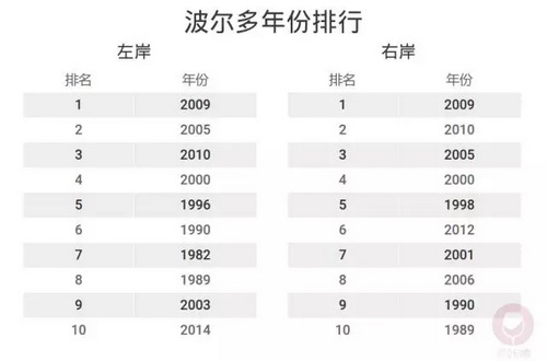 ������ĺ��������Щ��